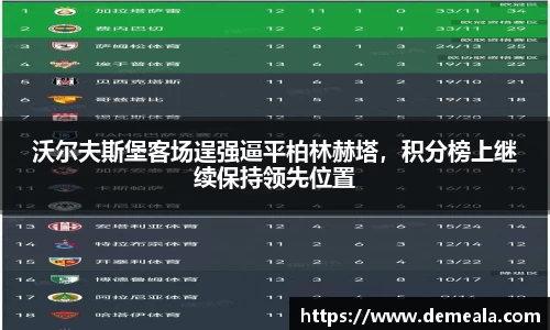 沃尔夫斯堡客场逞强逼平柏林赫塔，积分榜上继续保持领先位置