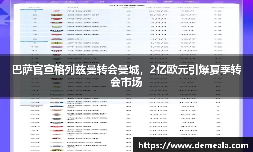巴萨官宣格列兹曼转会曼城，2亿欧元引爆夏季转会市场