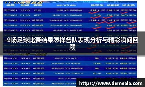9场足球比赛结果怎样各队表现分析与精彩瞬间回顾