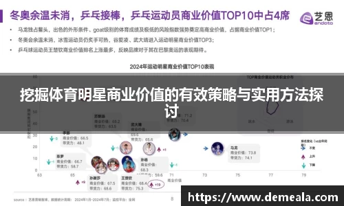 挖掘体育明星商业价值的有效策略与实用方法探讨