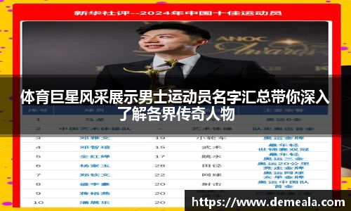体育巨星风采展示男士运动员名字汇总带你深入了解各界传奇人物
