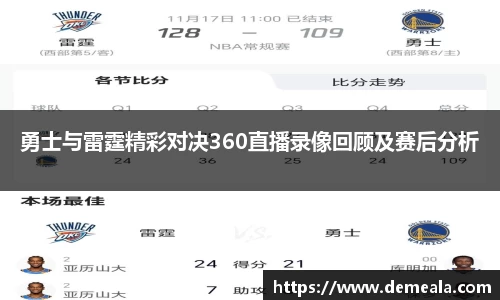 勇士与雷霆精彩对决360直播录像回顾及赛后分析