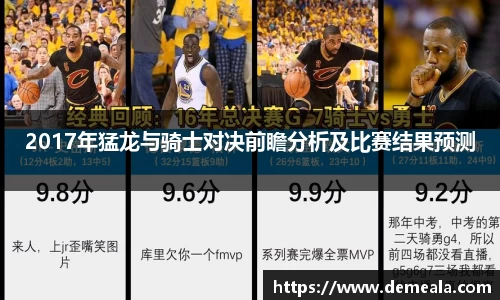 2017年猛龙与骑士对决前瞻分析及比赛结果预测