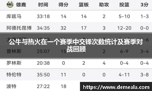 333体育