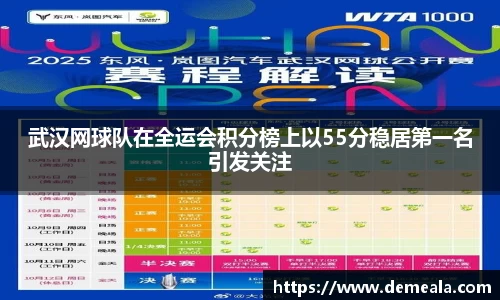 武汉网球队在全运会积分榜上以55分稳居第一名引发关注