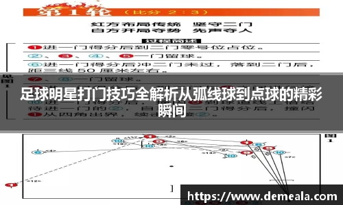 足球明星打门技巧全解析从弧线球到点球的精彩瞬间